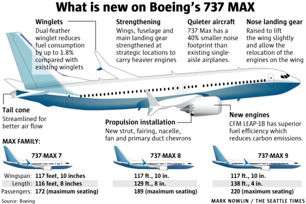 WEB-Boeing-737-max-960x640